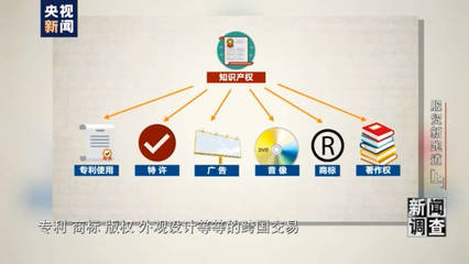 全球服务 互惠共享 知识产权服务引领服贸新跑道